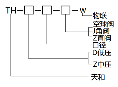 2-1Z311110S2953.png